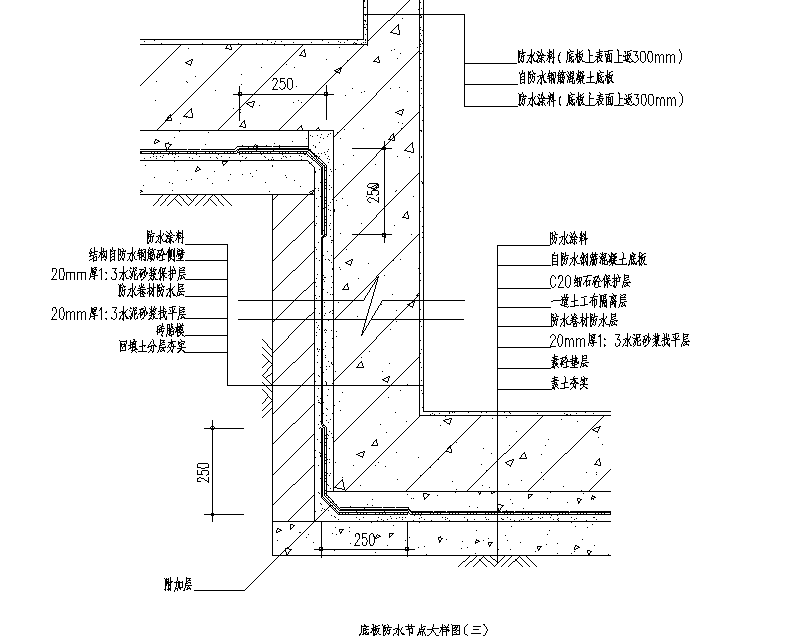 每日一识丨地下室屋面卫生间防水节点大样图集