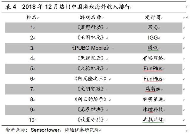 亳州gg经济gdp_2018年1 9月安徽16城经济数据 亳州GDP增速最快(3)