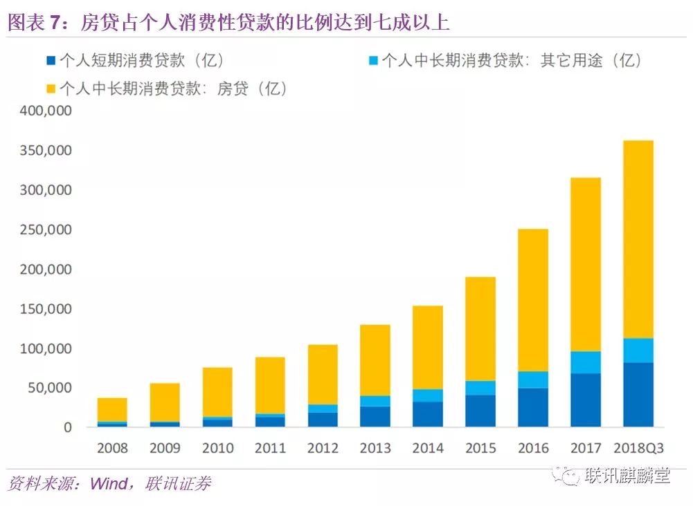 中国人口状况对房地产的影响_中国人口年龄状况(3)