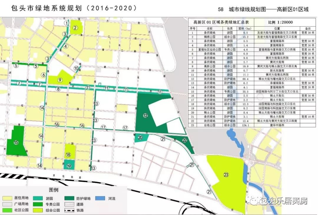 包头市东河区2021经济总量_包头市东河区刘可新(2)