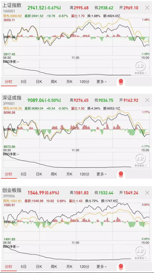 年入30万人口_人口普查