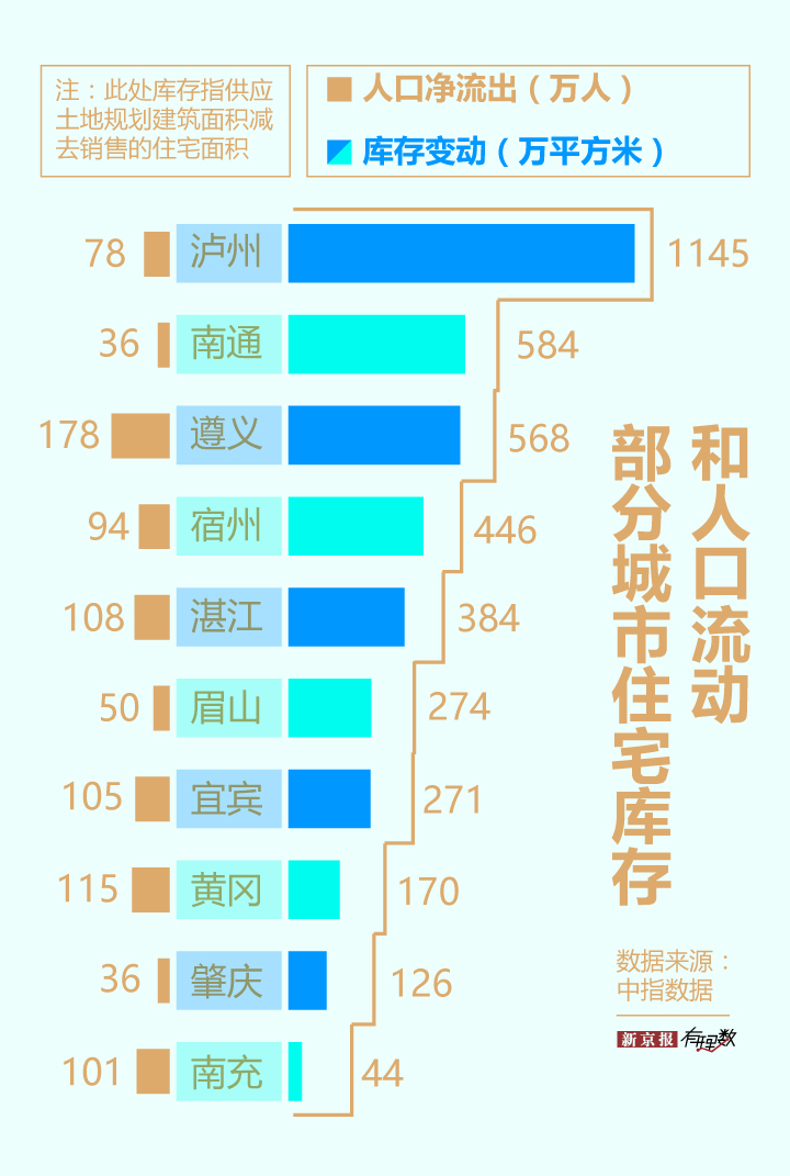 台湾人口多万_台湾人口情况图(2)