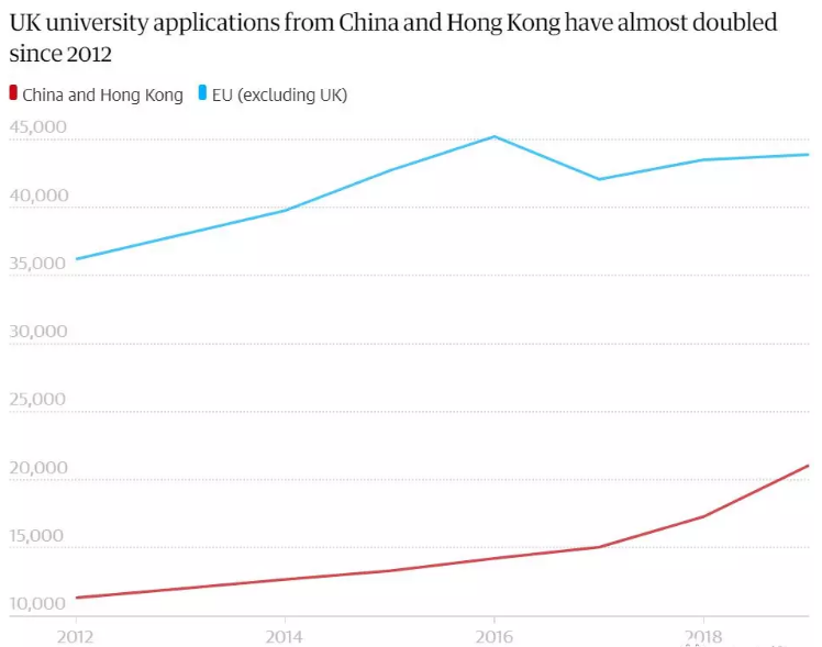 香港人口数量_港股上市 行业成熟,催生养老服务上市公司(3)