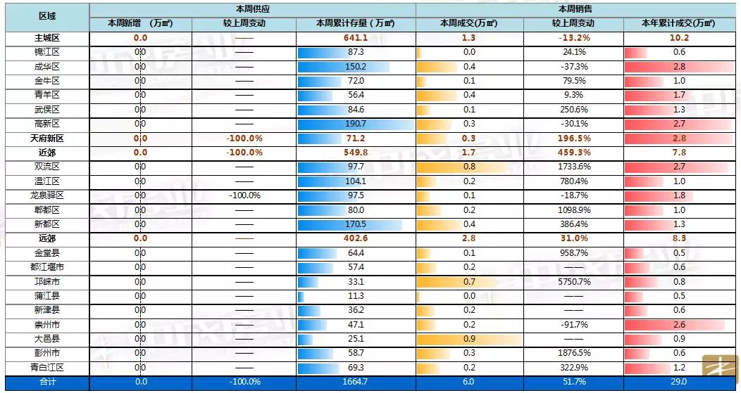 企业新增库存计入gdp吗_美国今晚公布三季度GDP 五大看点解析(2)