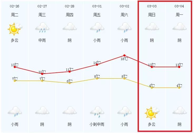 绍兴 人口_83 的绍兴人支持杭州绍兴同城化,两地同城化目前系数最高(3)