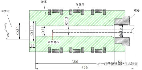 【技术】大型空压机活塞杆(螺纹紧固)断裂失效分析