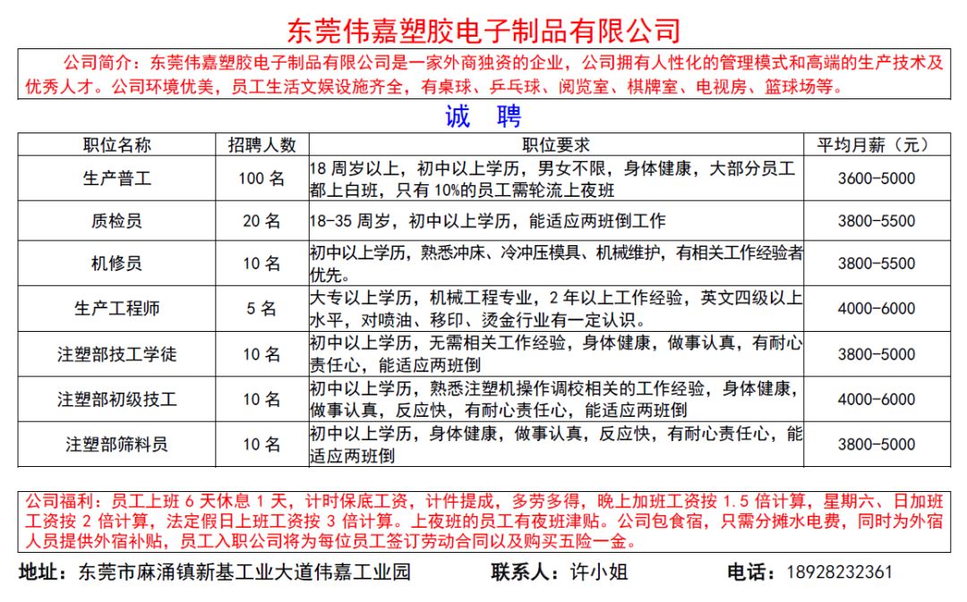 委托招聘_下周一,麻涌举办公共就业招聘会,36家企业225个岗位等你来选择(3)