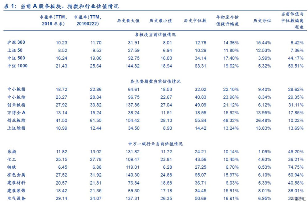 外資流入有變，從這三個方面來解讀 財經 第9張