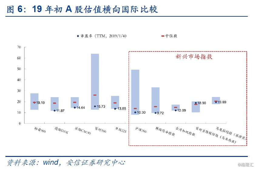 外資流入有變，從這三個方面來解讀 財經 第6張