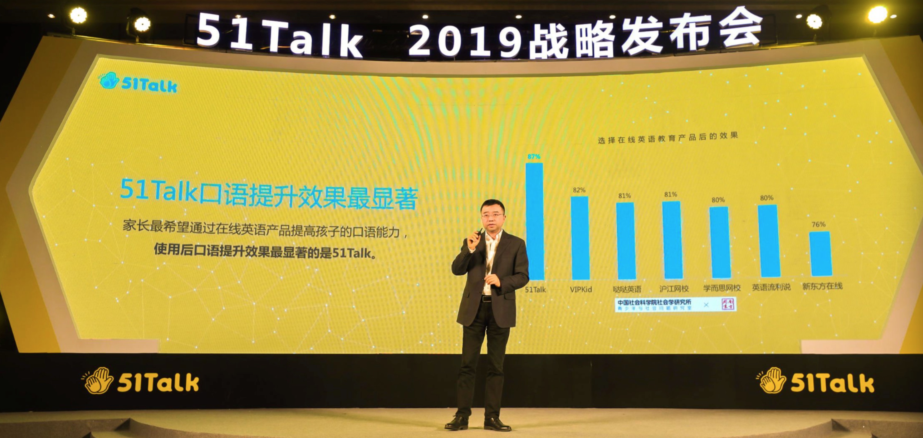 51Talk发布“妖果AI”，技术创新让在线英语学习更有趣-科记汇