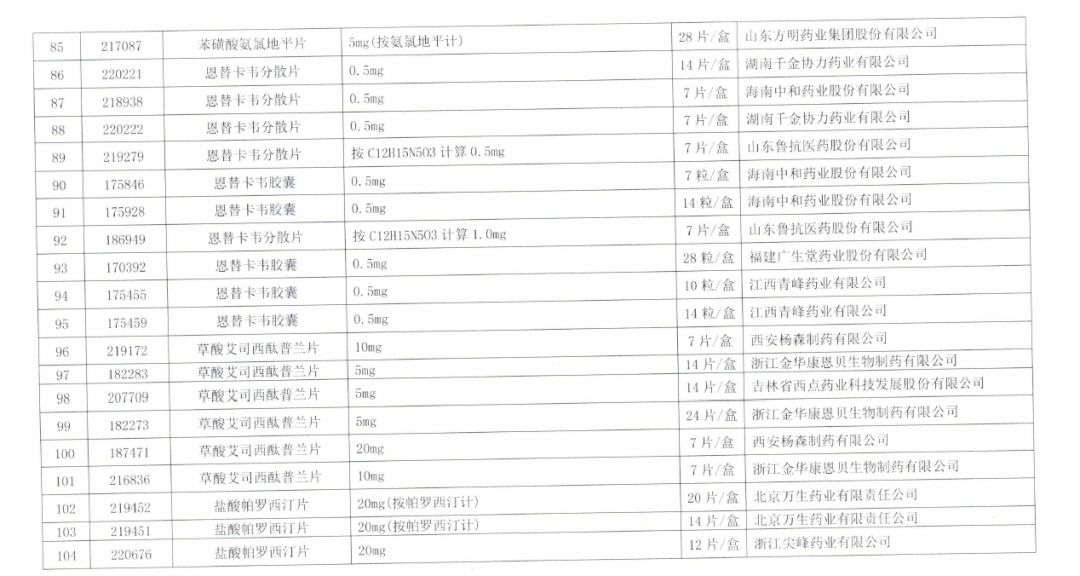 人口普查应销未销人口_人口普查(3)