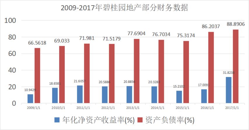 原創 為什麼有的有錢人越來越有錢，而有的窮人越來越窮？ 財經 第3張