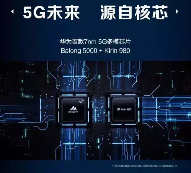 售价175万！华为5G折叠屏手机来了！网友：说5G出来换手机原来高估了自己…kb体育(图15)