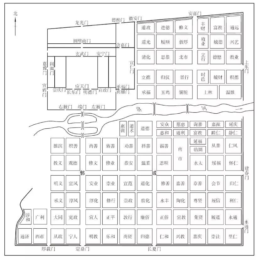 图一 隋唐东都洛阳城城门位置示意图