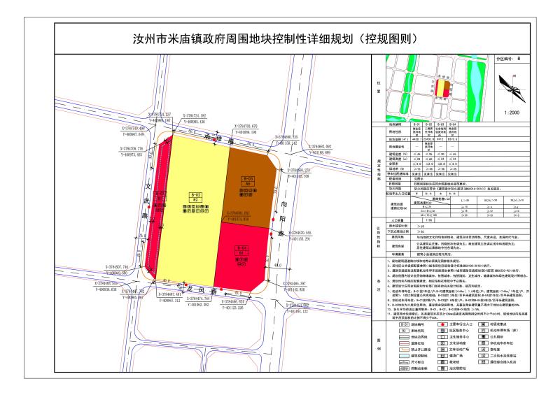 汝州市米庙镇周围地块控制性详细规划