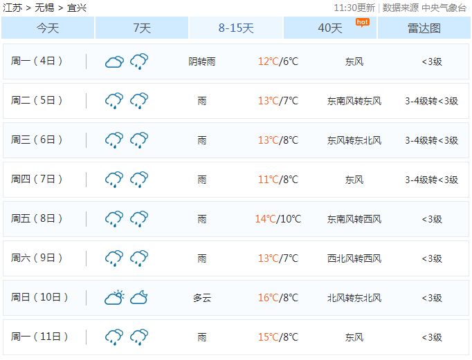 宜兴人口预测_宜兴竹海(2)