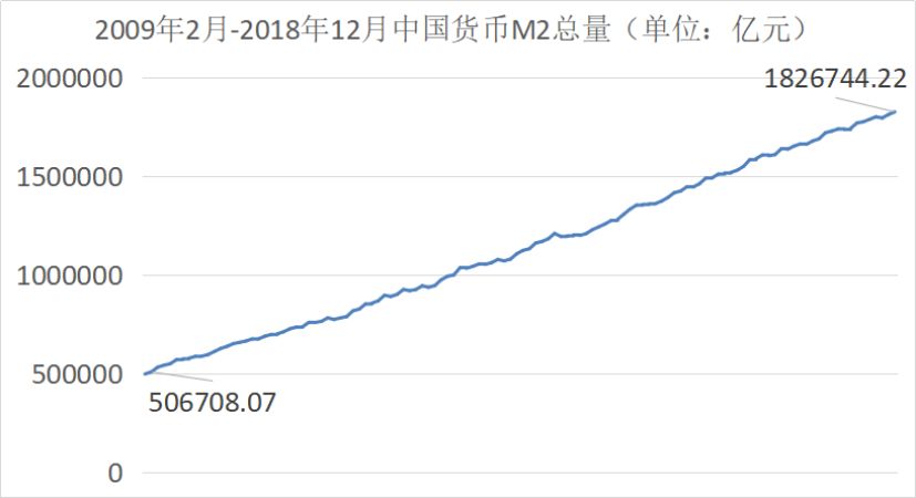 原創 為什麼有的有錢人越來越有錢，而有的窮人越來越窮？ 財經 第2張