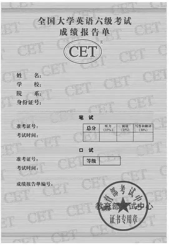 成绩单长这样↓ 查完分要干嘛 当然是新学期新气象 把2019 年的flag