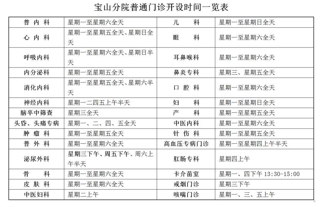 仁济医院宝山分院门诊信息汇总