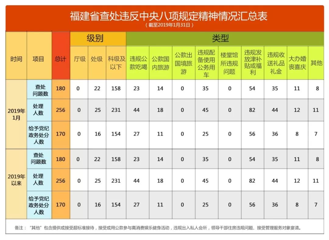 项姓的人口_身世大揭秘 江苏10大名门姓氏曝光,徐州人快看看你是不是帝王将相(3)