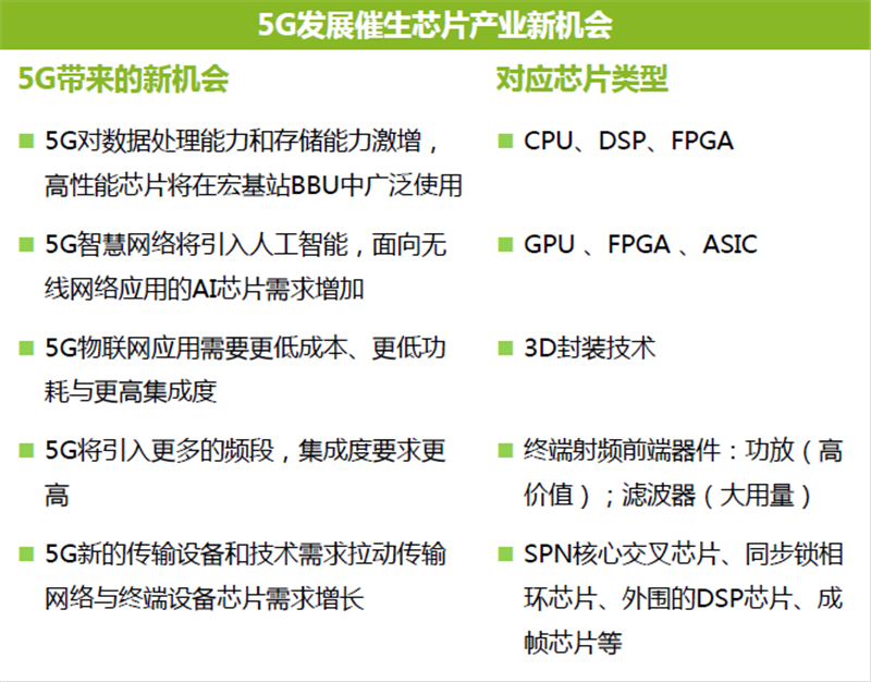 GDP高为企业提供什么条件_GDP最高的10座城市出炉有哪些(2)