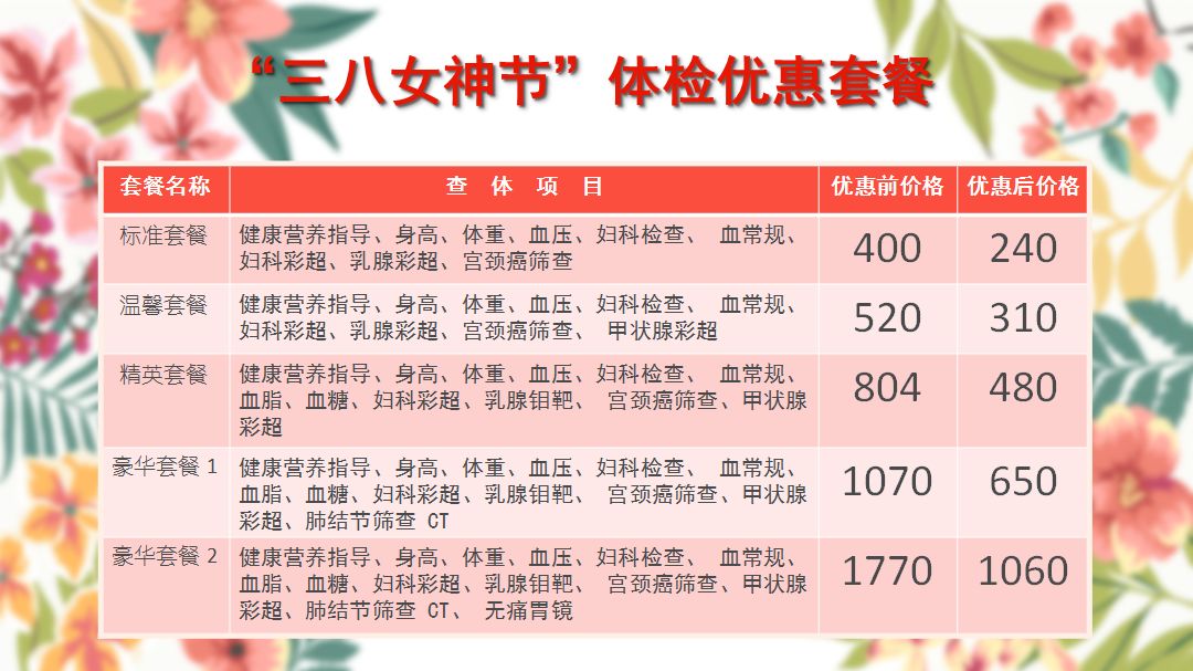 有人你冠县人民医院开展三八妇女节体检套餐优惠活动