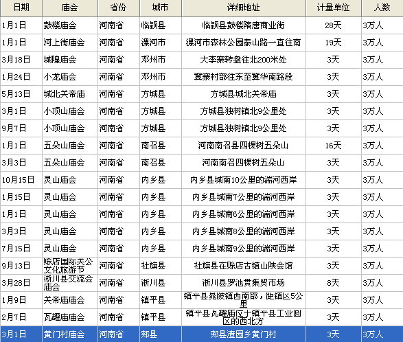 庙会简谱_庙会简笔画(2)