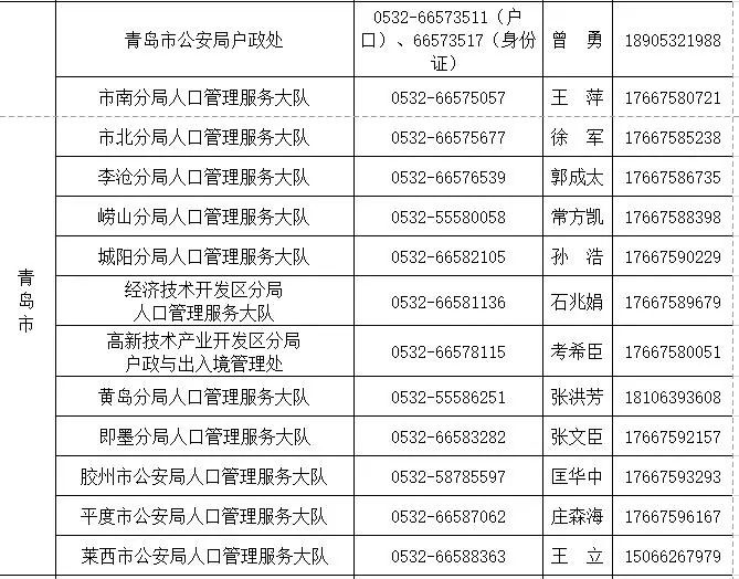 人口户籍查找_户口户籍查询平台下载 全国常住人口信息户籍查询系统电脑版(2)