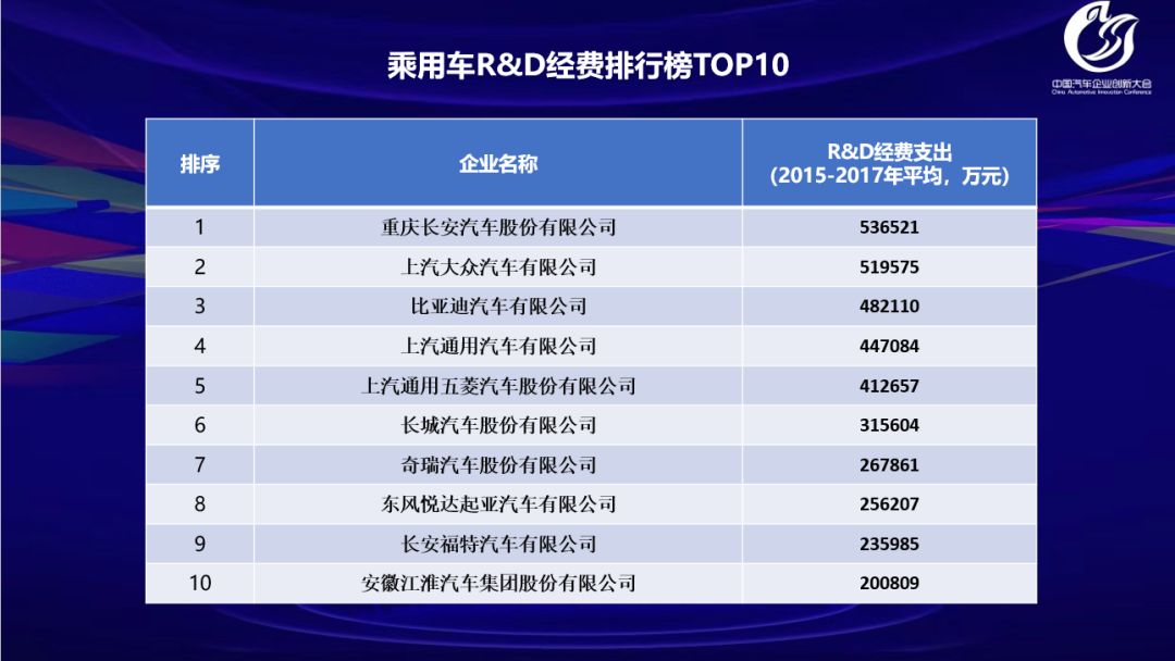 2019企业排行榜_2019中国轮胎企业排行榜发布 总计53家企业