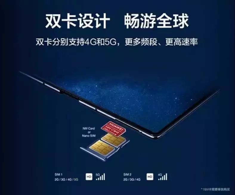 售价175万！华为5G折叠屏手机来了！网友：说5G出来换手机原来高估了自己…kb体育(图16)