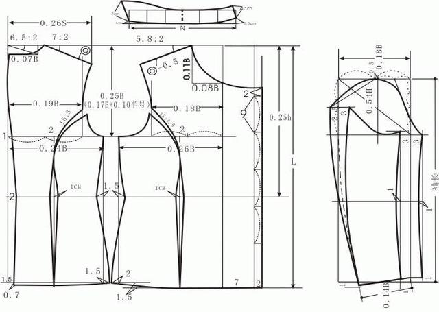 比例法制图男女衬衫的结构设计与制图