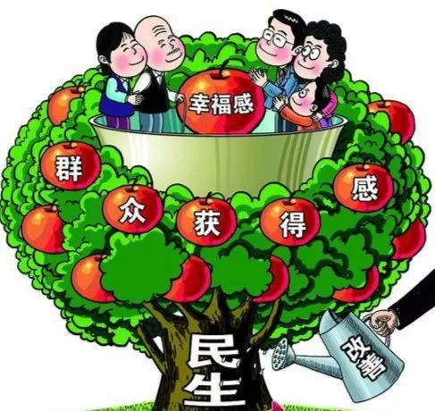 2019永康gdp_2019年中国gdp增长率(3)