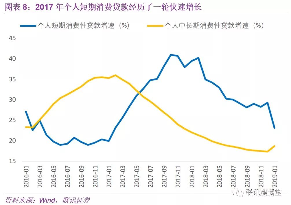 人口债务_我们是被系统性风险重锤了(2)