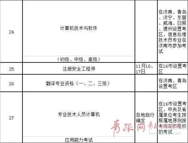 莱西多少人口_最新 莱西总人口是多少 男女比例是多少 官方数据来了