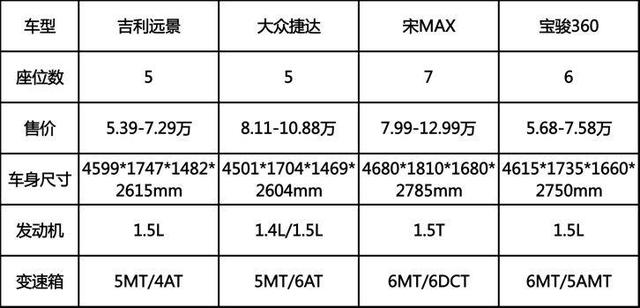 家庭人口结构_家庭人口结构对家庭储蓄型保险的影响分析