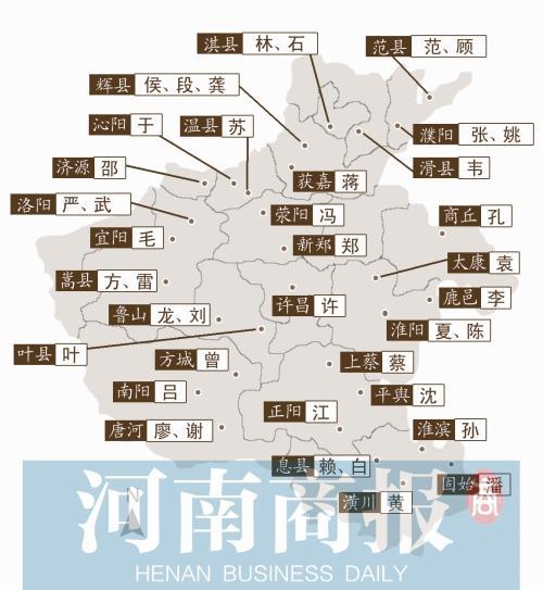 商姓使用人口_灭火器使用方法图片(2)