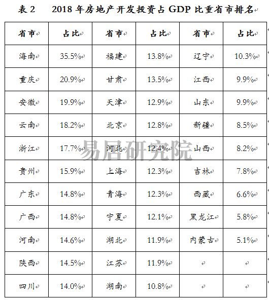 岳阳和常德今年三季度的gdp_岳阳校长和老师照片(2)