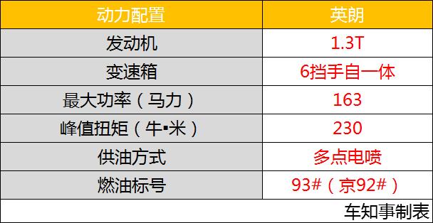 珠海最近三年人口增加多少_珠海海滨灯塔最近酒店(2)