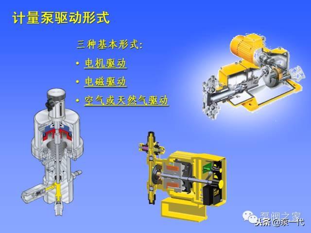 计量泵的结构和工作原理,知识沉甸甸