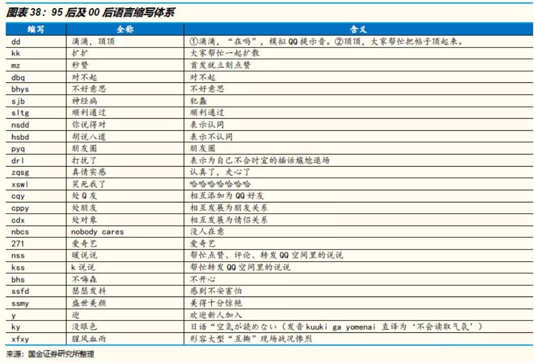 人口研究投稿_人口普查图片(3)