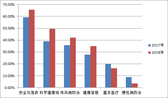 2021安吉县gdp