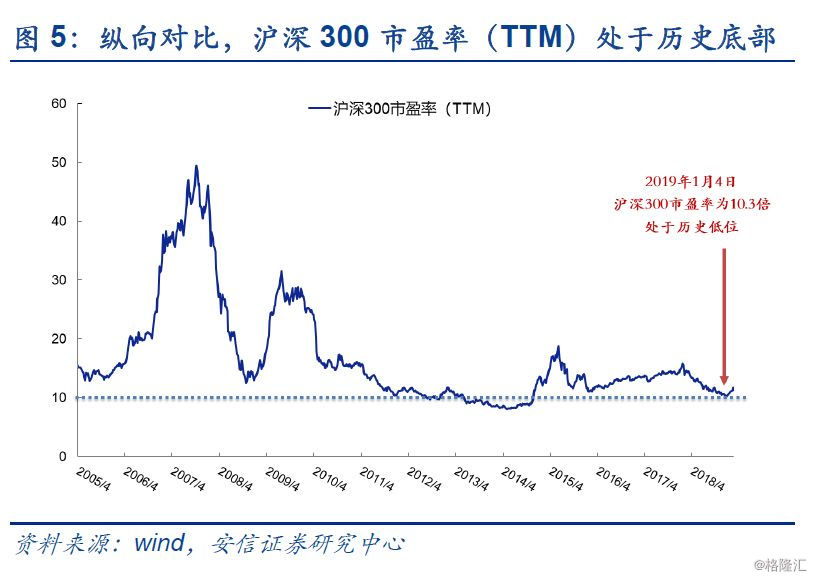 外資流入有變，從這三個方面來解讀 財經 第5張