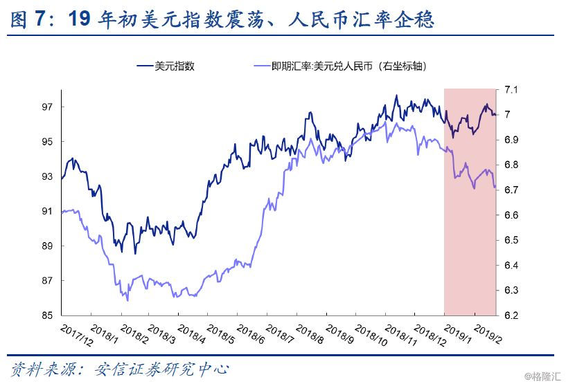 外資流入有變，從這三個方面來解讀 財經 第7張