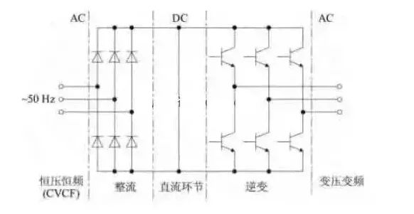 图传是什么原理_外挂防封是什么原理(3)