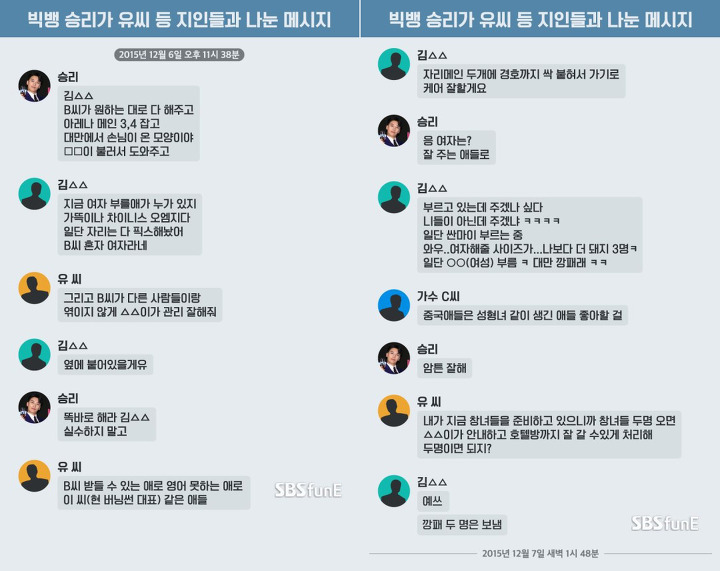 權志龍勝利同天被曝醜聞搶頭條 網友：犯罪組合BIGBANG 娛樂 第14張