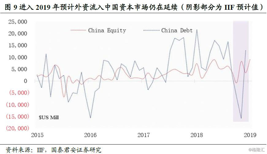 gdp产出缺口_美国经济是否陷入衰退 这12个方面或指明信号(3)