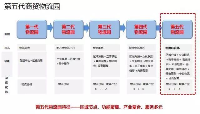 合肥物流招聘_环宇物流 招聘遭人质疑(4)