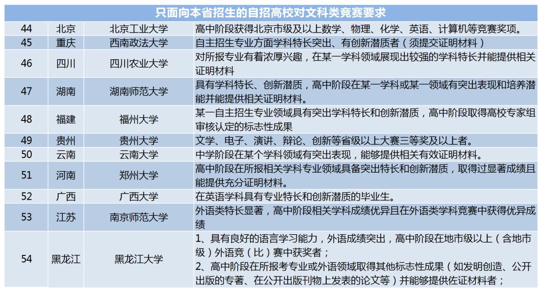 暂估人口分录_暂估原材料入库,领用暂估原材料的会计分录怎么做(3)