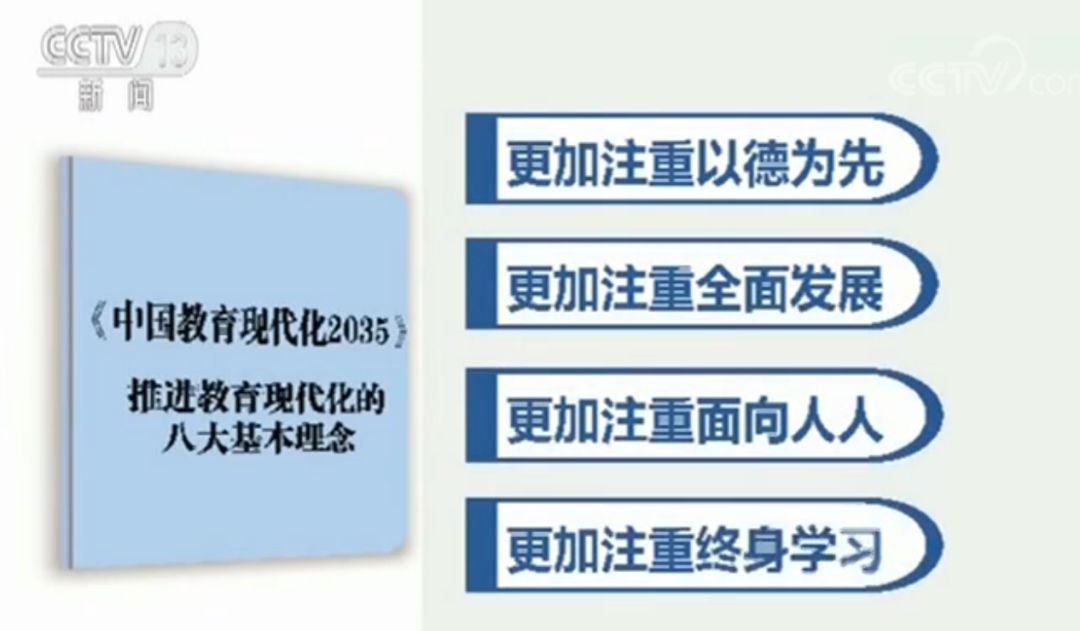 劳动年龄人口受教育年限_劳动教育手抄报