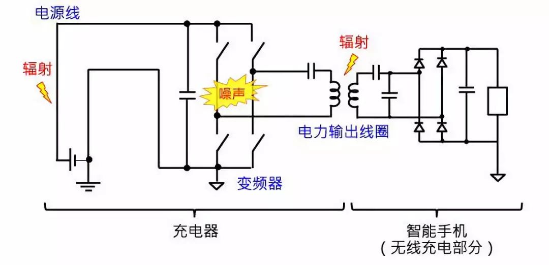 充电线的原理_电池充电器原理